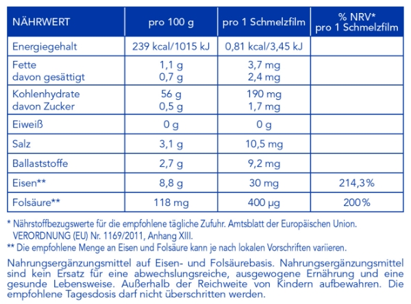 Bild von Iron IBSA