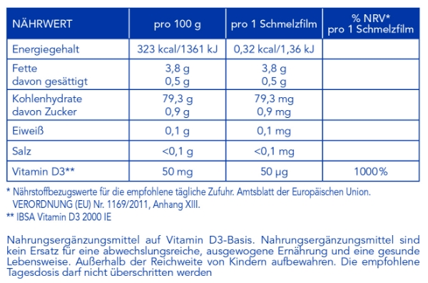 Bild von Vitamin D3 IBSA 2000 IE