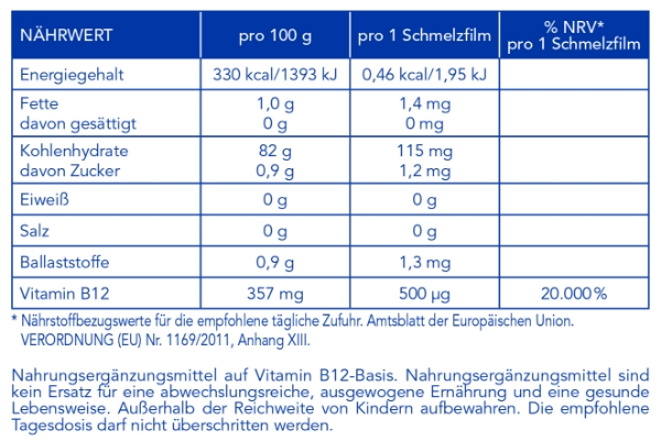 Bild von Vitamin B12 IBSA